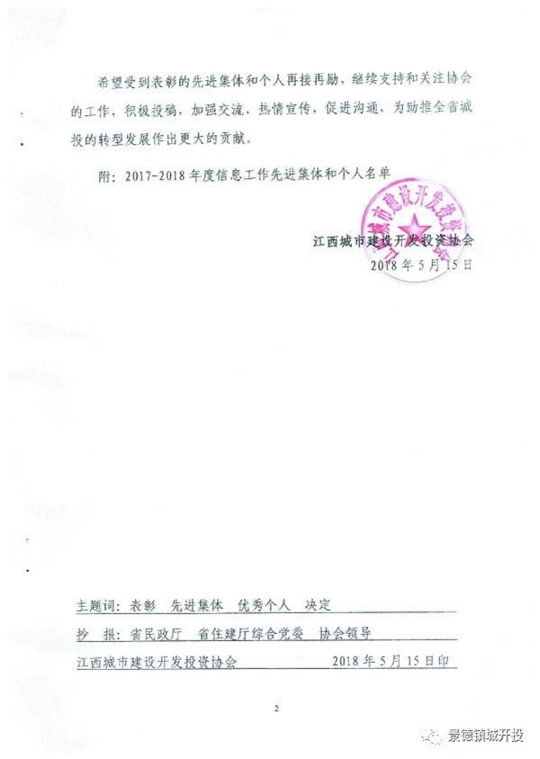 城開投公司榮獲江西城投協(xié)會(huì)2017-2018年信息工作“先進(jìn)集體”、“先進(jìn)工作者”榮譽(yù)稱號(hào)