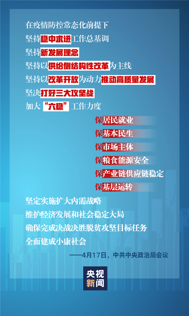 習近平經濟發(fā)展新常態(tài)重大論斷，引領中國經濟行穩(wěn)致遠