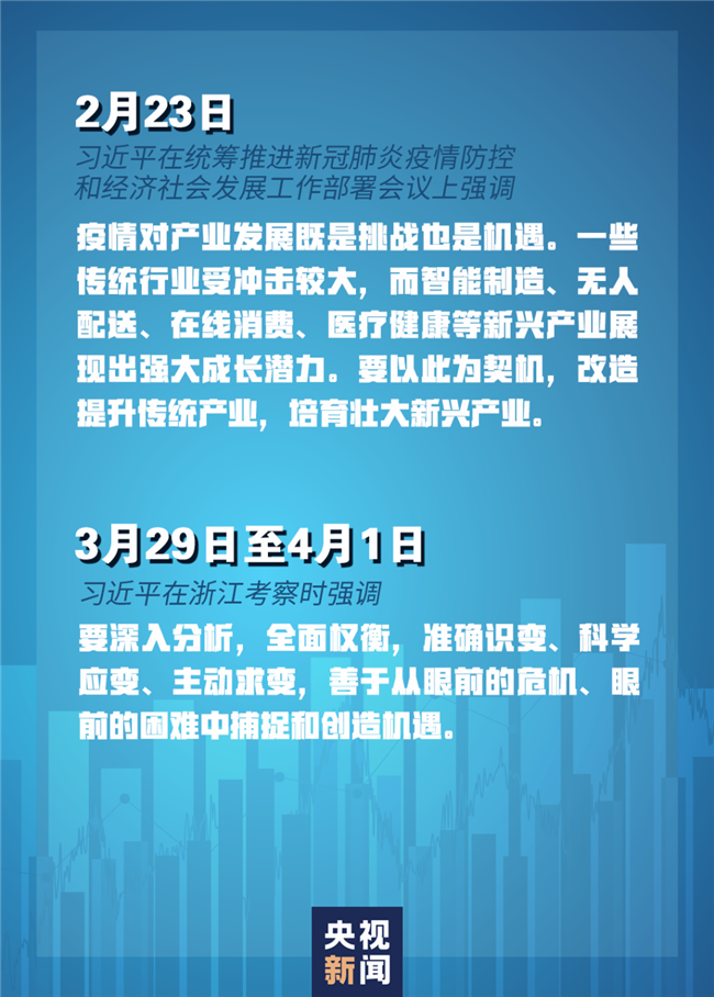 習近平經濟發(fā)展新常態(tài)重大論斷，引領中國經濟行穩(wěn)致遠