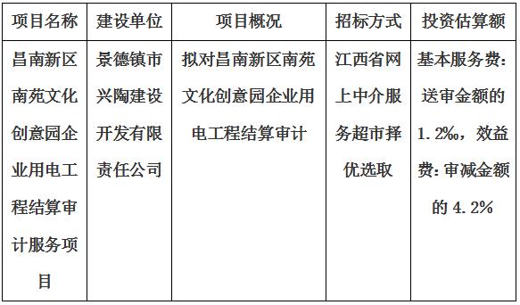 昌南新區(qū)南苑文化創(chuàng)意園企業(yè)用電工程結算審計服務項目計劃公告