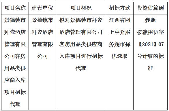 景德鎮(zhèn)市拜瓷酒店管理有限公司客房用品類供應(yīng)商入庫項目招標代理計劃公告