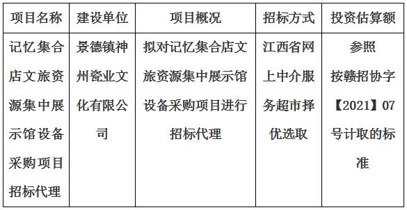 記憶集合店文旅資源集中展示館設(shè)備采購(gòu)項(xiàng)目招標(biāo)代理計(jì)劃公告