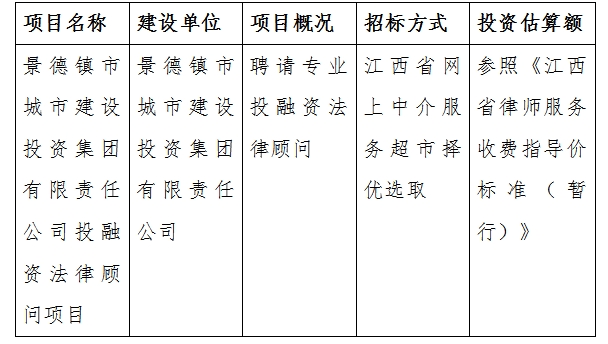 景德鎮(zhèn)市城市建設(shè)投資集團有限責(zé)任公司投融資法律顧問項目計劃公告